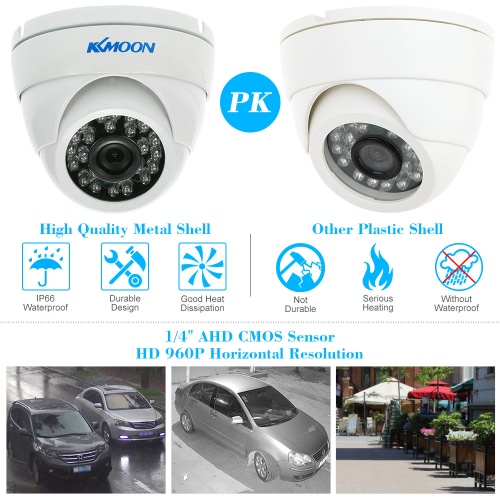 

KKmoon 960P 1.3MP AHD Dome CCTV Camera 3.6mm 1/4’’ CMOS 24 IR Lamps Night Vision IR-CUT Waterproof Indoor Outdoor For Security System NTSC System