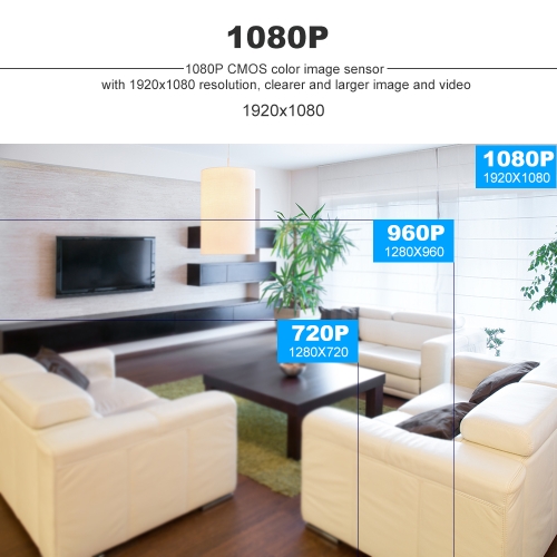 

KKmoon 1080P AHD Dome CCTV