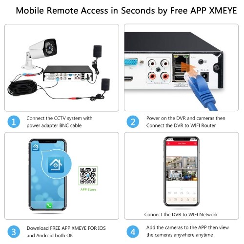 1080n Pro HD + 4CH Video Security Digital Recorder + 2pcs Analog Security Cameras （HDD Not Included） US Plug