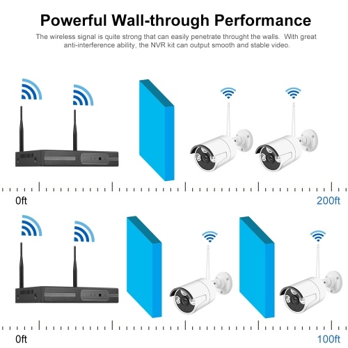 

Wireless P2P NVR Kit 4Channel Network Video Recorder + 4pcs 2.0MP Waterproof Bullet IP Cameras Support Night Vision Support Multiple Recording and Playback Modes AU Plug