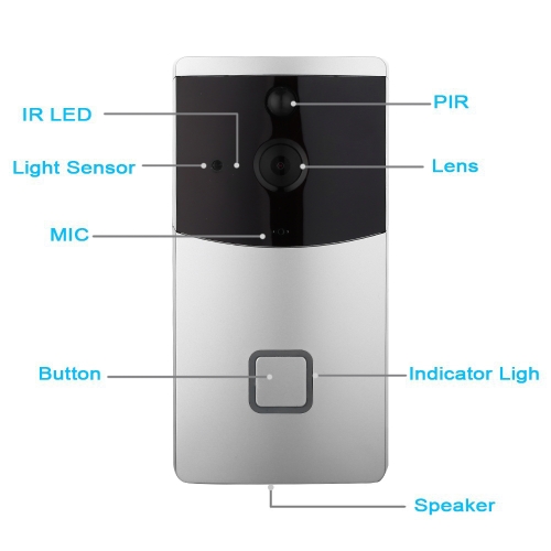 

Waterproof Wireless WIFI Smart Home Video Doorbell