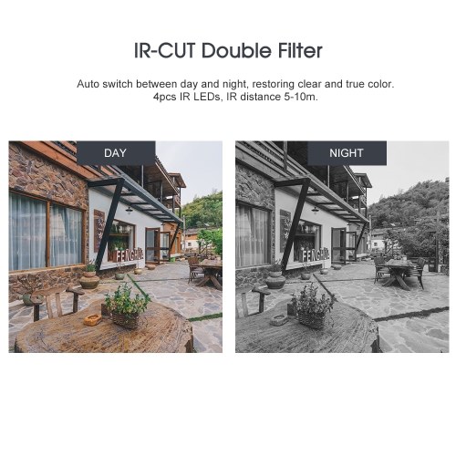 

HD 720P Mini Wireless WiFi IP Camera