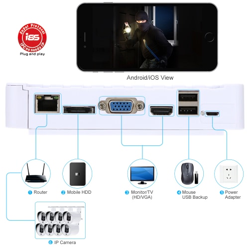 

COTIER 8CH H.264 Mini NVR Kit with 8pcs HD 960P Surveillance IP Camera CCTV Security System