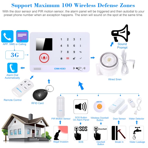 

OWSOO 433MHz Wireless 3G SMS Alarm Security System