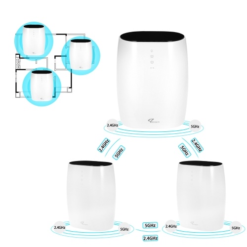 Mesh Wifi System (3-Pack) Replace WiFi Router and Range Extenders Router