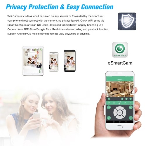 

WiFi Camera 433MHz Burglar Alarm Video IP Camera