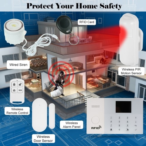 

433MHz Wireless Alarm Security System GSM&WIFI SMS Auto-dial