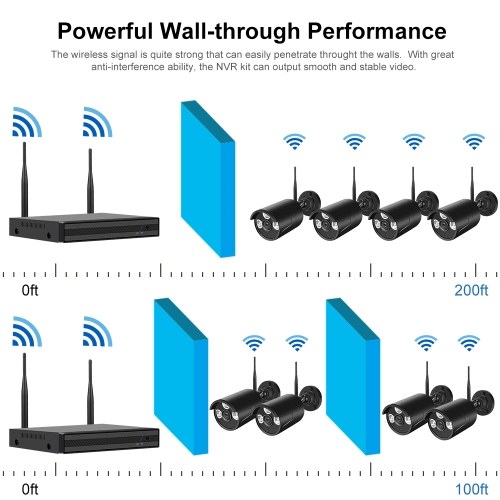 

WiFi NVR KITS 4CH NVR + 2pcs 1080P Wireless IP Camera Support Remote Control Mobile Control AU Plug