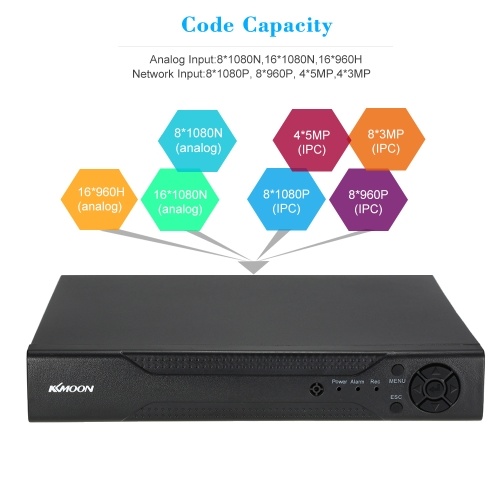 

KKmoon® 16CH Full 1080N/720P AHD DVR P2P Cloud Network Onvif Digital Video Recorder