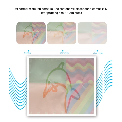 

Aqua Doodle Water Drawing Mat Painting Travel Board with Magic Pen for Kids Art Education