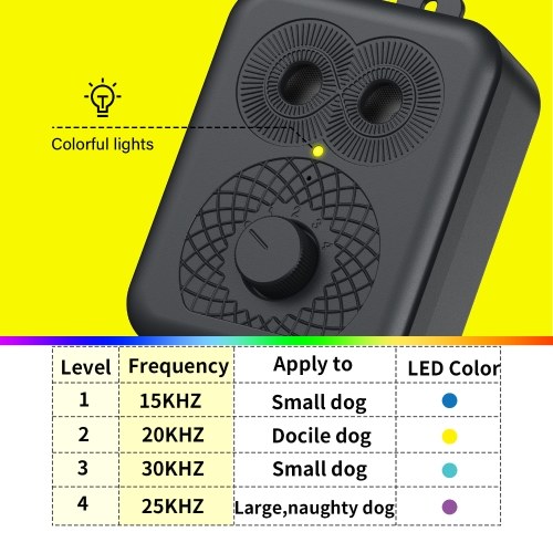 Ultrasonic Dog Repeller Dog Bark Deterrent Devices Rechargeable Portable Multifunctional Anti-Noise Anti-Barking Pet Dog Trainer 