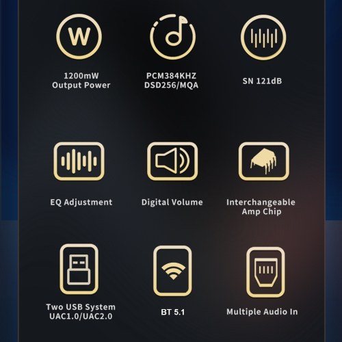 XDuoo XD-05 PLUS 2 Portable High-Fidelity DAC Headphone Decoder Amplifier with OLED Display Screen XMOS XU208 USB Receiver Chip AKM AK4493SEQ DAC Chip compatible with UAC1.0 and UAC 2.0 
