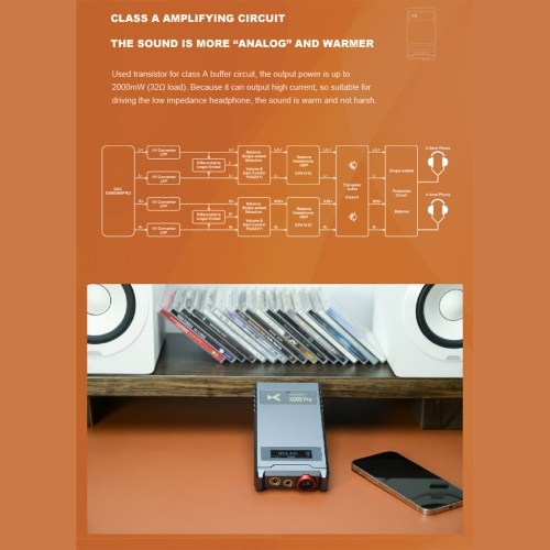 XDuoo XD05 Pro Three-Speed Output Power Supply Adjustment  Suitable for In-ear Earmarks and Big Headphones 