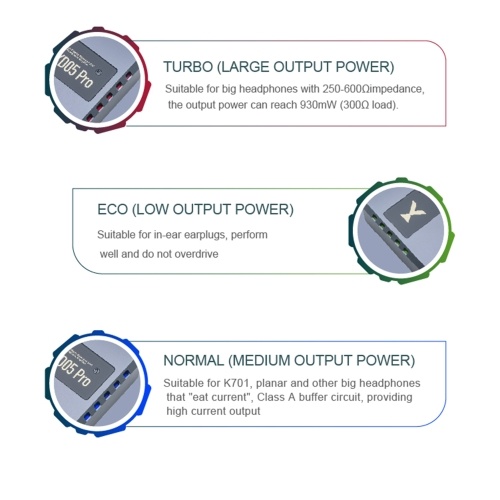 XDuoo XD05 Pro Three-Speed Output Power Supply Adjustment  Suitable for In-ear Earmarks and Big Headphones 