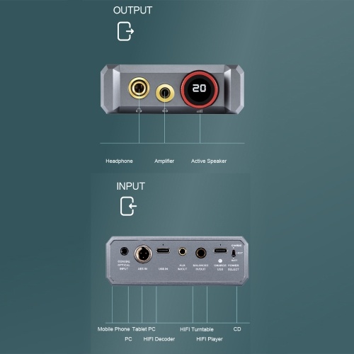 XDuoo XD05 Pro Three-Speed Output Power Supply Adjustment  Suitable for In-ear Earmarks and Big Headphones 