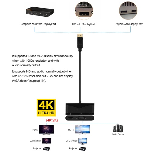 

3 in 1 DisplayPort Male to HD VGA Audio Female Adaptor Converter 4K*2K Output for MacBook Samsung PC