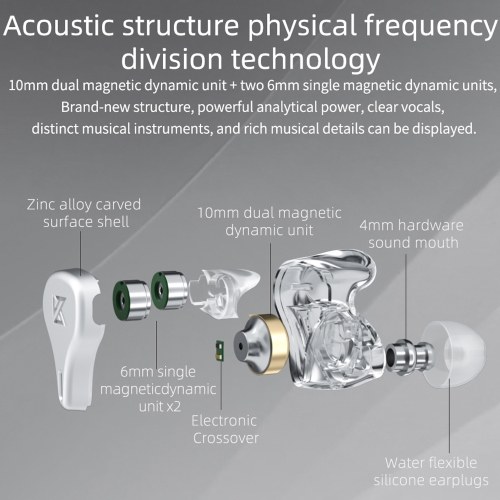 

KZ DQ6 3,5 мм Проводные наушники-вкладыши 3DD Dynamic HiFi Музыкальные наушники Спортивная гарнитура 2-контактный съемный кабель