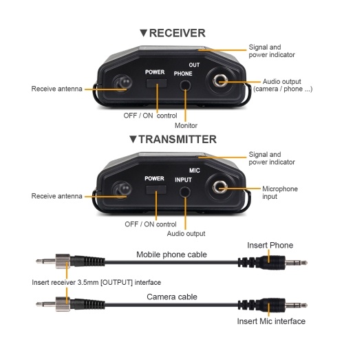 UHF Wireless Collar Clip Microphone with Audio Monitor Function for Smartphones Cameras Outdoor Interview Live Broadcast Tie-clip Microphone