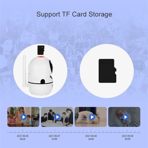 

360 Degrees 1080P Wireless WiFi Camera Support Voice Intercom Motion Detection Night Vision TF Card Storage Cloud Storage with 32G TF Card