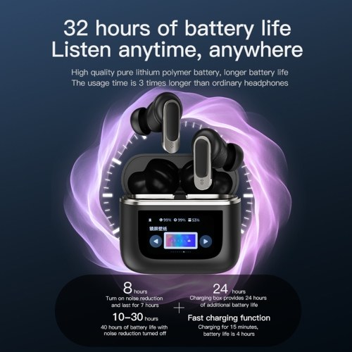 V8 Wireless BT Headset LCD Full Color Smart Display Touch Screen ANC Noise Cancellation 