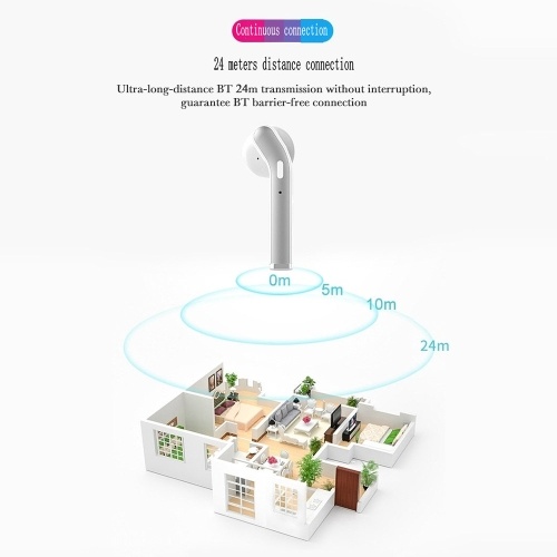

TWS True Wireless Bluetooth Headphones