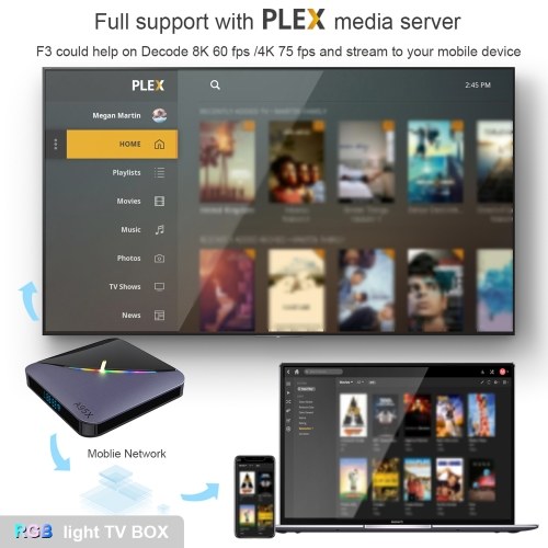 

A95X F3 Air II Android 11.0 Smart TV Box Amlogic S905W2 UHD 4K Media Player 2.4G/5G Dual-band WiFi BT5.0 AV1 VP9 H.265 Decoding Remote Control