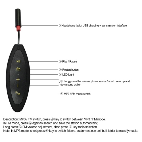 

CJX601 8GB MP3 Music Player IPX8 Waterproof with Headphones FM Radio Clip Design for Swimming Running Diving Green