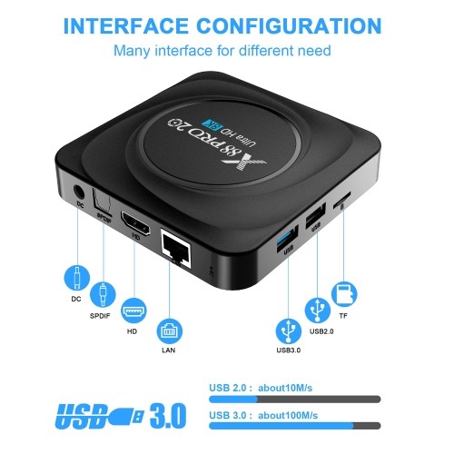 

X88 PRO 20 Android 11.0 Smart TV Box RK3566 Quad-core H.265 VP9 8K Decoding UHD 4K Media Player 8GB+128GB