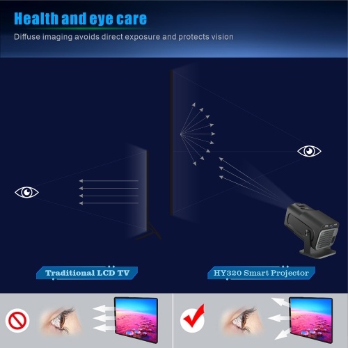 HD 1080P 300 Lumen Projector Business Office Dormitory Available Diffuse Imaging Projector  Hard 4K Support AV1 180-Degree Rotation Support Automatic Correction 