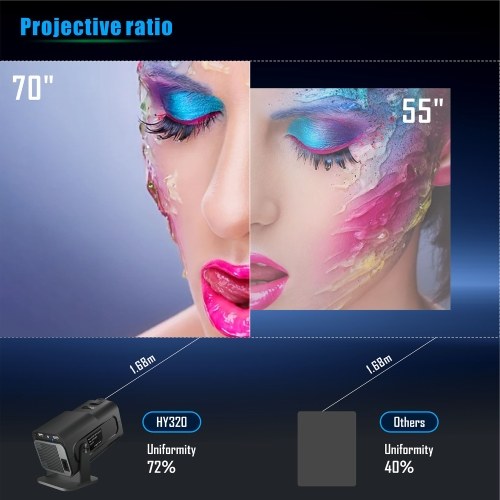 HD 1080P 300 Lumen Projector Business Office Dormitory Available Diffuse Imaging Projector  Hard 4K Support AV1 180-Degree Rotation Support Automatic Correction 