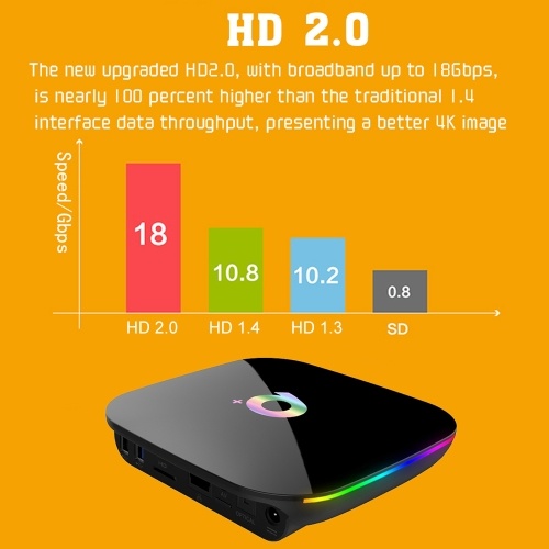 

Q Plus Smart TV Box Android 9.0 Allwinner H6 4GB / 32GB 6K H.265 Media Player USB3.0 2.4G WiFi Set Top Box PK S905X2 T95Q X96 max