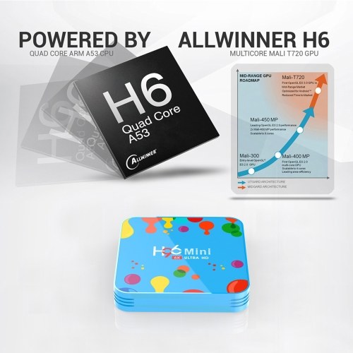 

H96 Mini Allwinner H6 ТВ Box Dual WIFI BT4.0 Android 9.0 Система Quad Core 4K 6K Телевизионный бокс