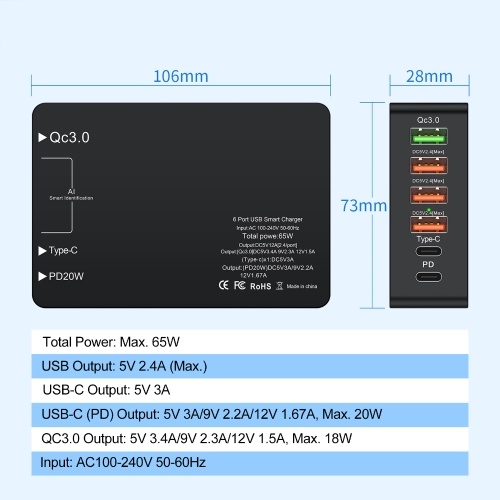 65W USB Smart Charger Multiport Fast Charger Block Quick Charge 3.0 Adapter Type-C PD Fast Charging Station for Smartphone Tablet PC Laptop 