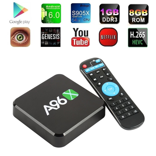 A96X Android 6.0 TV Box