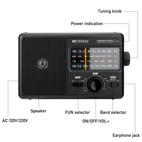 

Retekess TR626 AM FM SW LW Portable Radio for the Elderly Battery Operated & AC Operated Multi-functional Radio Black