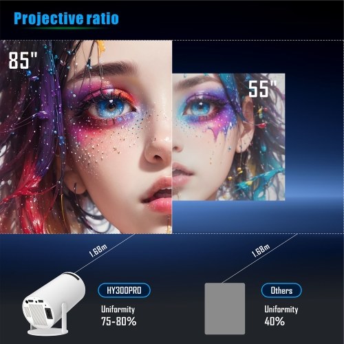 HD 720P Mini Projector Dormitory Outdoor Hard Resolve 4K Support AV1 180-Degree Rotation Support Automatic Correction 