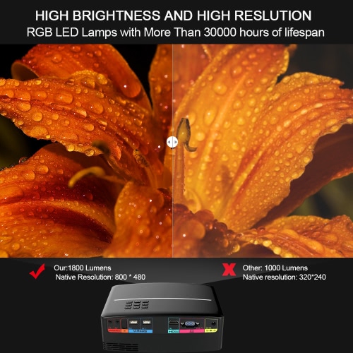 

GP80 Projector 1080P Full Color 180" LED Projector