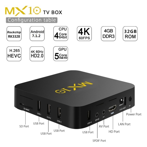 

MX10 Smart Android 7.1.2 TV Box