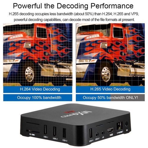 MXQ PRO Android 7.1.2 TV Box