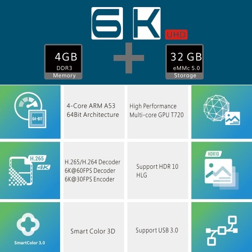 

EACHLINK H6 Mini Android 9.0 Smart TV Box 6K HDR H.265 4GB / 32GB Media Player