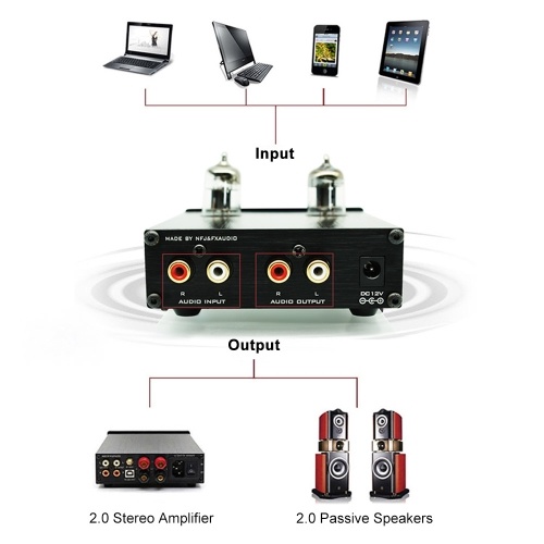 FX-AUDIO TUBE-03E Mini Audio Tube Pre-amps Bluetooth HiFi Audio Preamplifier with Treble & Bass & Volume Control
