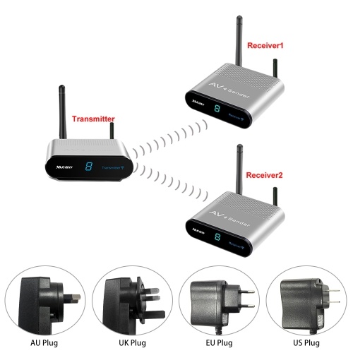 

Measy AV230-2 AV100-240V 2.4Ghz Wirelessly AV Emitter Receiver Set