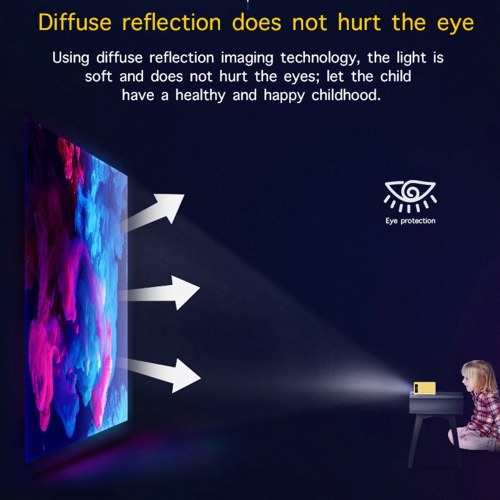 Mini LED Projector Supports 720P / 1080P Portable Video Projector with Built-in Speaker & Remote Control Support HD / AV / USB / Audio 3.5mm Interface for Home Theater Entertainment 