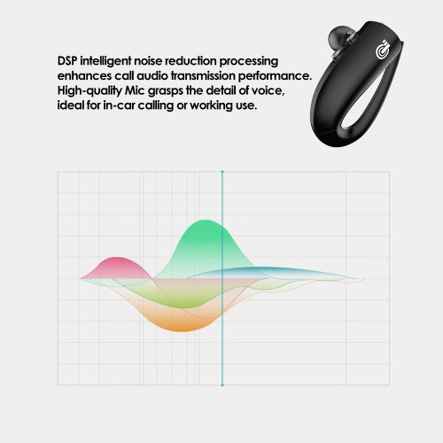 

Wireless BT Earphone BT 4.1 In-ear Stereo Headphone Sports Headset Handsfree Earbuds with Mic for iPhone iPod Smart Phone BT Enabl