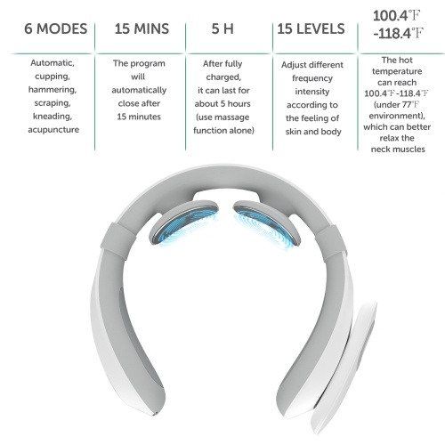 

Neck Massager