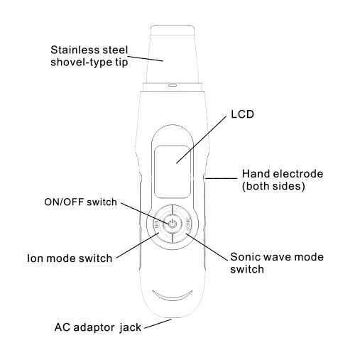 

Anself Ультразвуковая лица Очиститель кожи скруббер Уход лица Массажер терапия Затянуть Антивозрастной пилинг очиститель Черноголо