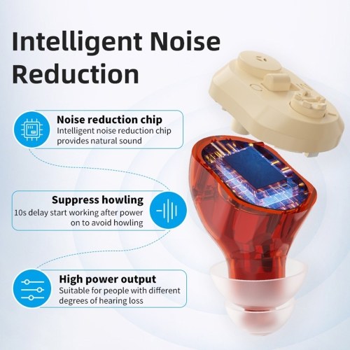 Dual Ear Hearing Aids for Adults Seniors Rechargeable Sound Amplifier with DSP Personal Hearing Amplifier with Noise Reduction Adults Hearing Assist Devices with Charging Base 