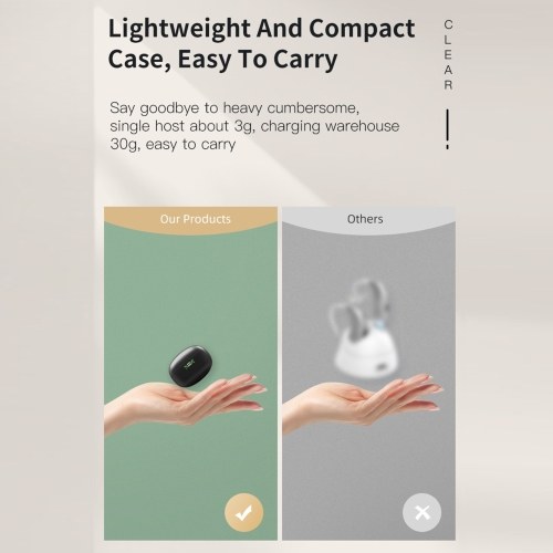 Dual Ear Hearing Aids for Adults Seniors Rechargeable Sound Amplifier with DSP Personal Hearing Amplifier with Noise Reduction Adults Hearing Assist Devices with Charging Base 