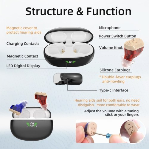 Dual Ear Hearing Aids for Adults Seniors Rechargeable Sound Amplifier with DSP Personal Hearing Amplifier with Noise Reduction Adults Hearing Assist Devices with Charging Base 