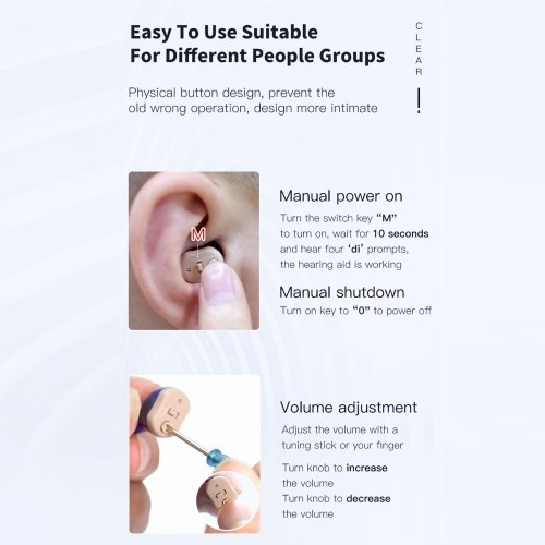 Dual Ear Hearing Aids for Adults Seniors Rechargeable Sound Amplifier with DSP Personal Hearing Amplifier with Noise Reduction Adults Hearing Assist Devices with Charging Base 
